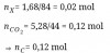 số C là: 0,12:0,02=6 nguyên tử<br/>M=84 => 12.6 + số H = 84<br/>=> số H = 12 nguyên tử<br/>vậy công thức phân tử là C6H12