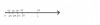 U1=1<br />U1=1<br />U2=1/2<br />U3=1/3<br />U4=1/4<br />U5=1/5<br /> 