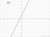 a,<br />Thay m=3 vào đồ thị hàm số , ta được<br />y = 2x + 2.3 - 5 = 2x + 1<br />b,<br />Để hàm số song song với đường thằng y=3x+1<br /><=> m-1=3 và 2m-5≠1<br /><=> m = 4 và m&nbsp;≠ 3<br /><=> m=4