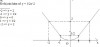 C3:<br />a) Ta có : a+b+c= 3+(-7)+4=0<br />=> Phương trình có 1 nghiện là x1=1 và 1 nghiệm còn lại là x2=4<br />Vậy phương trình có 1 nghiệm là x1=1 và 1 nghiệm còn lại là x2=4