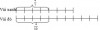 sơ đồ: hình  ảnh<br />phân số chỉ số vải còn lại của vải xanh là: 1 - <u>2</u> = <u>4</u> (tấm vải xanh)<br />                                                                        7     7<br />phân số chỉ số vải dư còn lại của vải đỏ là: 1 - <u>3</u> = <u>2</u> (tấm vải đỏ)<br />                                                                          5    5<br />tổng số phần bằng nhau: 7 + 10 = 17 (phần)<br />giá trị 1 phần 68 : 17 = 4 (m)<br />CD tấm vải xanh là:4 x 7 =28(m)<br />CR tấm vải đỏ là :4 x 10 = 40(m)<br />ĐS : Vải xanh: 28 m ; Vải đỏ: 40 m