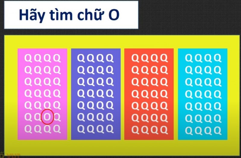 Hãy tìm chữ O khác biệt nhất?