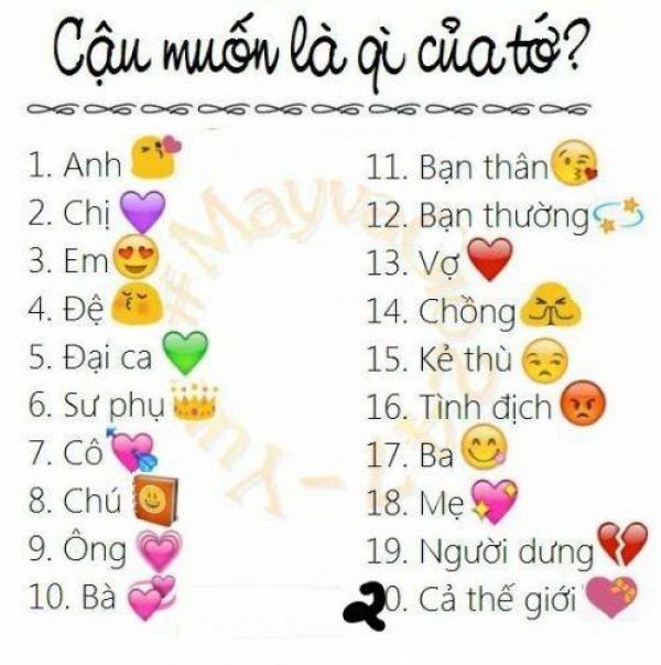 Bn là j của tui | Lazi.vn - Cộng đồng Tri thức & Giáo dục