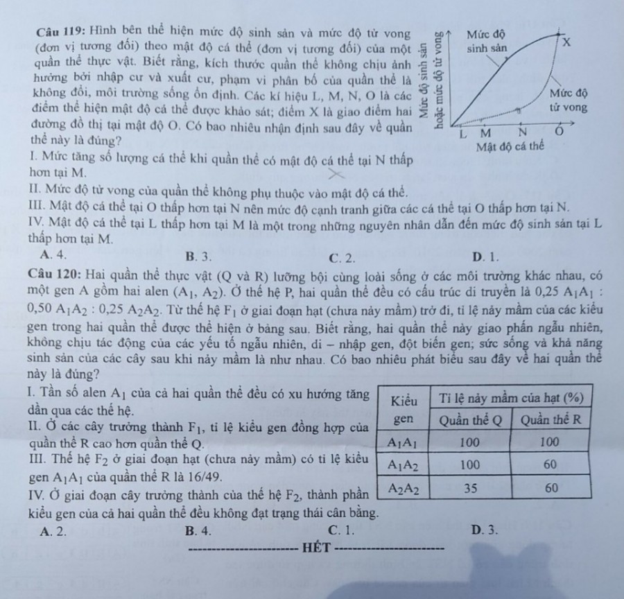 Đề thi môn Sinh Học mã đề 207 - Tốt nghiệp THPT 2024,Đề thi môn Sinh Học Tốt nghiệp THPT 2024