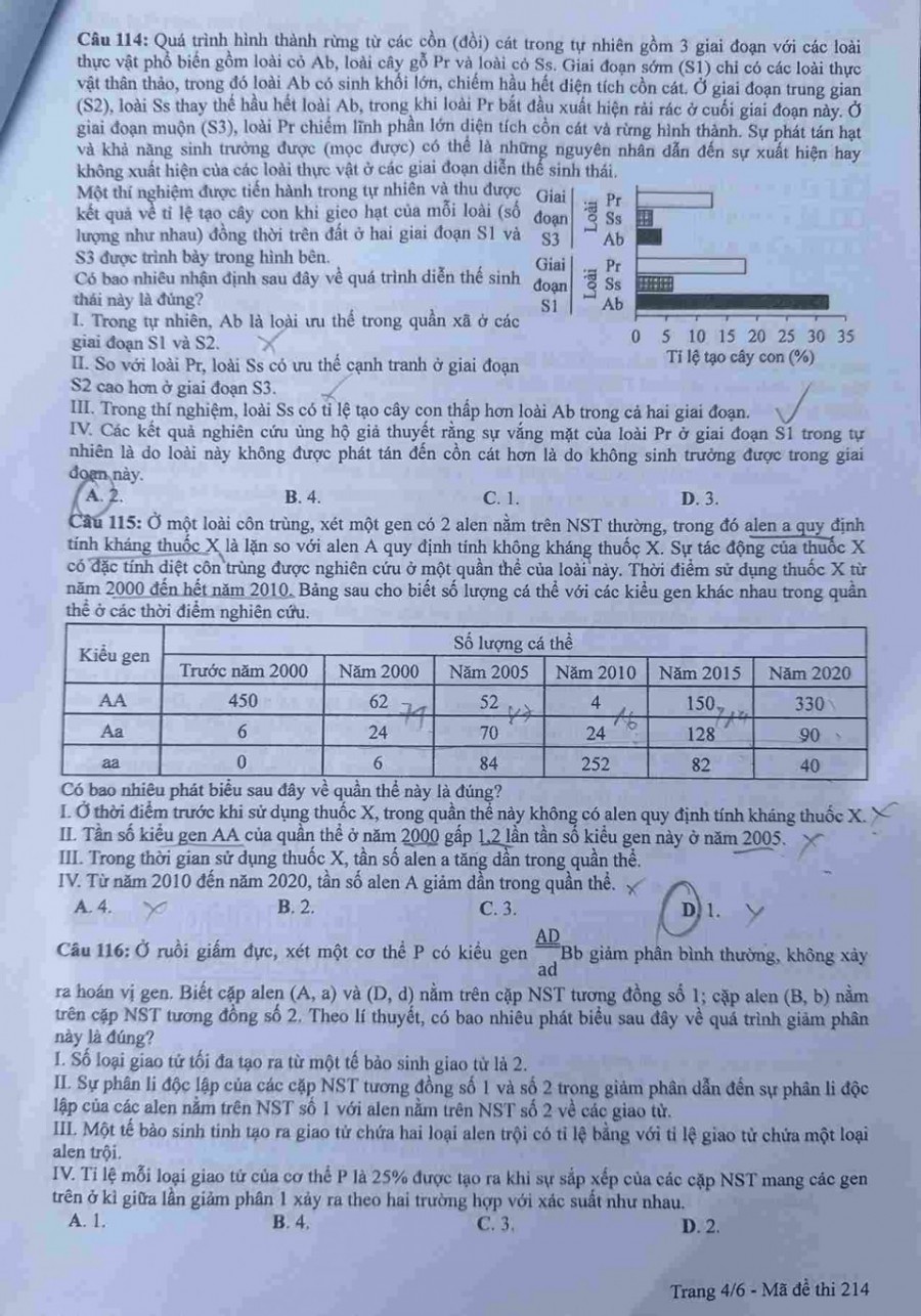 Đề thi môn Sinh Học mã đề 214 - Tốt nghiệp THPT 2024,Đề thi môn Sinh Học Tốt nghiệp THPT 2024